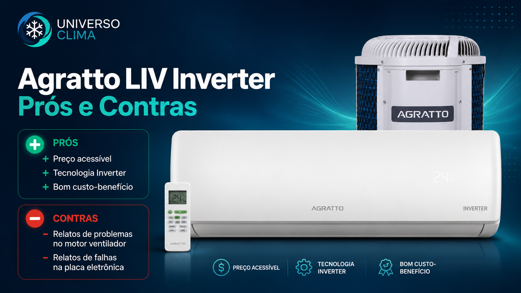 Imagem da publicação: Ar-condicionado Agratto LIV Inverter é bom? Veja os prós e contras