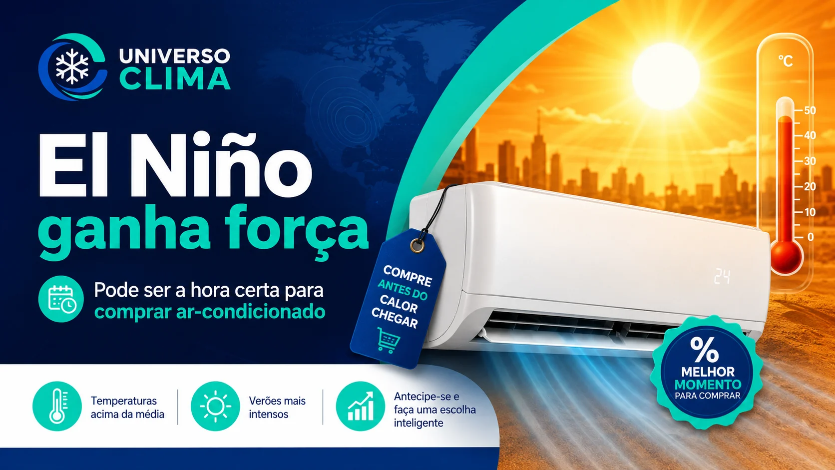 Imagem da publicação: El Niño ganha força em 2026: este pode ser o melhor momento para comprar um ar-condicionado