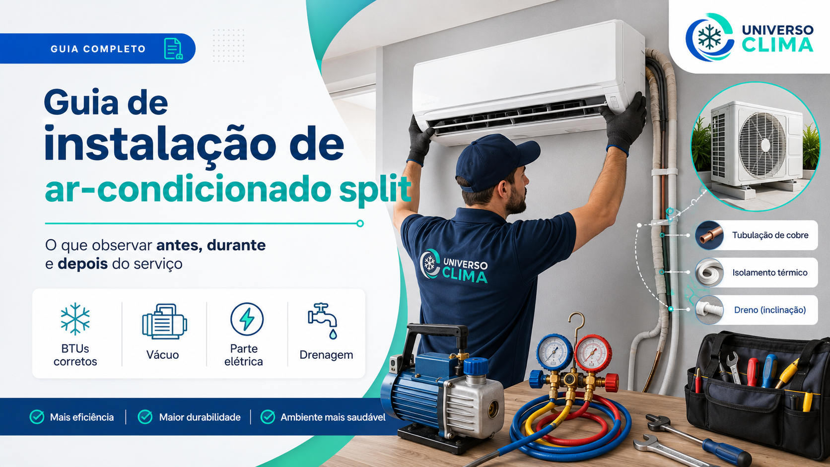 Imagem da publicação: Guia de instalação de ar-condicionado split