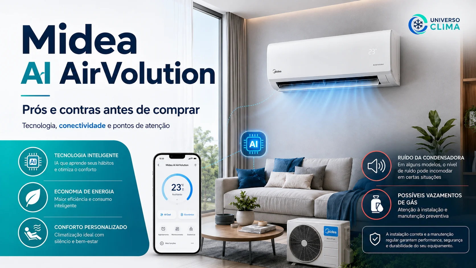 Imagem da publicação: Midea AI AirVolution: prós e contras antes de comprar